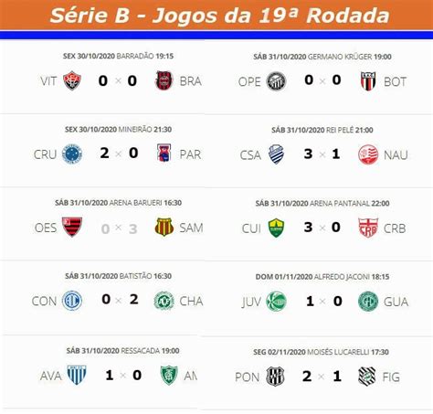 resultado de futebol|resultados do futebol hoje.